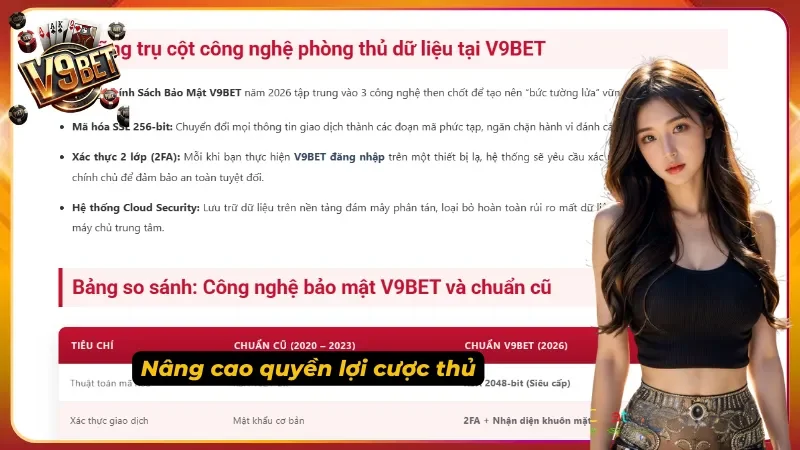 Cược thủ nhận được quyền lợi dựa vào chính sách